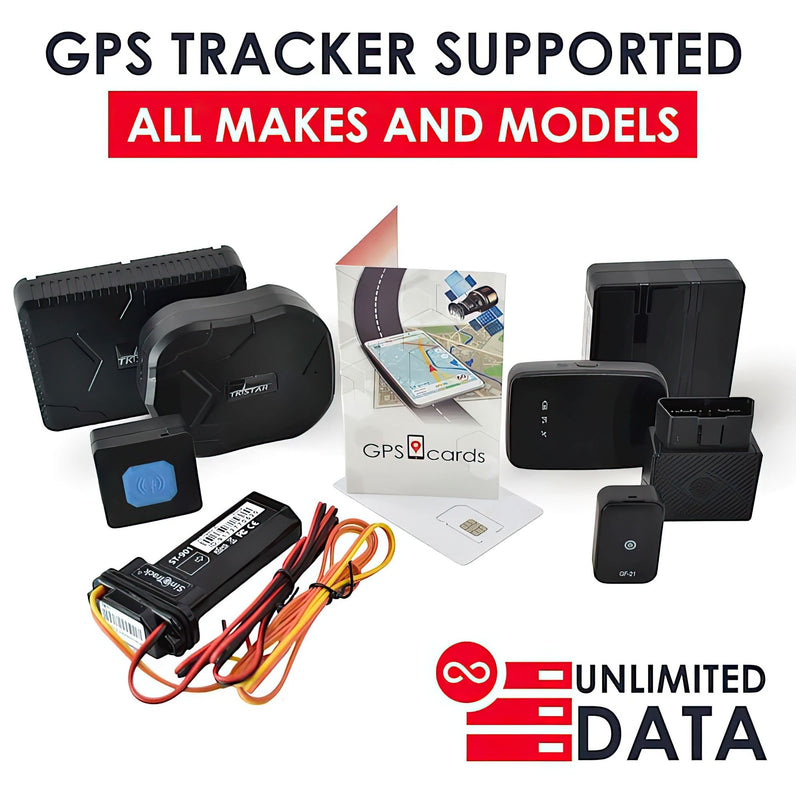 GPS SIM Card for Whistle Explore Ultimate Health & Location Tracker for Pets