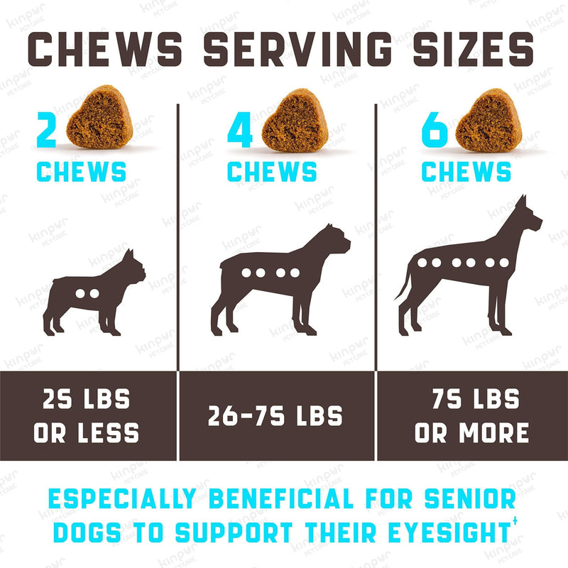Pet Care Eye Vitamins for Dogs